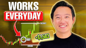Learn to Day Trade