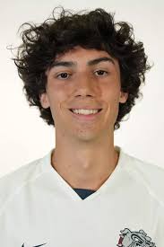 2023 Men's Soccer Roster