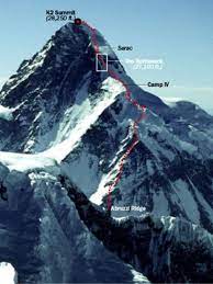 We are k2 sports, a coalition of iconic brands creating unforgettable experiences for outdoor enthusiasts. Is K2 The New Everest