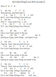 Chords Used Can T Help Falling In Love Elvis Song Sheet If You Have Found This Video Song Sheet Useful Ukelele Songs Ukulele Songs Guitar Chords And Lyrics