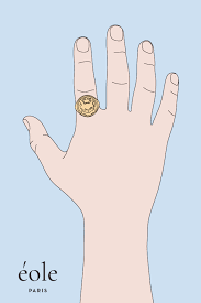 Un anneau réglable qui peut s'adapter pour la taille 7 à la taille 11, suggéré l'annulaire, le doigt du milieu, et l'index, caractéristique de conception d'aile d'aigle, une bague en argent unisexe. A Quels Doigts Porter Vos Bagues Significations Symboles