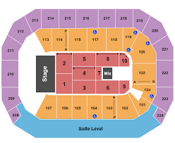 Baxter Arena Seating Chart Omaha