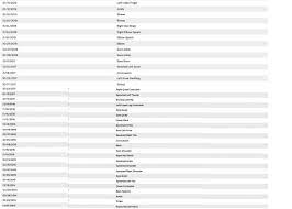 The superstar will be sidelined this evening. Anthony Davis Injury History Demands He Join Lebron James On Lakers Silver Screen And Roll