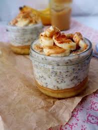 Porridge Cru Aux Bananes Et Beurre De Cacahuete Vegan Flocons D Avoine Lait D Avo Beurre De Cacahuete Recette De Petit Dejeuner Banane Beurre De Cacahuete