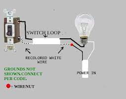 Replace room light with fan. Ceiling Fan 3 White Wires And No Ground Wire Doityourself Com Community Forums