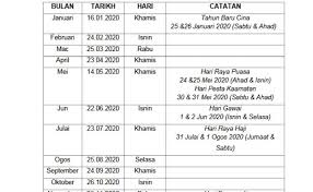 Tarikh dan pembayaran gaji penjawat awam 2021. Tarikh Gaji Ogos 2020