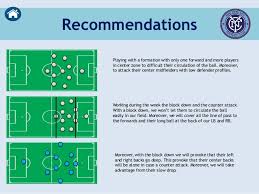 Football Scouting Report Template 9 Professional Templates Report Template Templates Football