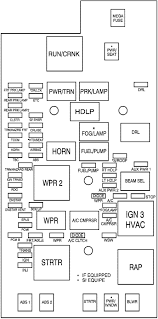To get to the front turn signal bulbs, you have to pull the headlights, then pull the turn signal housing. Diagram 1994 Gmc Sierra Fuse Diagram Full Version Hd Quality Fuse Diagram Hassediagram Museidelsalento It