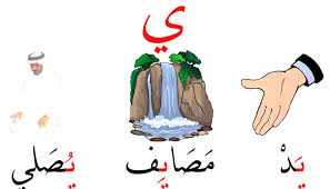 صور حرف ي اجمل الصور لحرف الياء عتاب وزعل