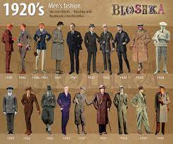In 1920, burns provides an astonishing array of statistics that were the result of prohibition: 1920 S Of Fashion On Behance