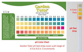 Soil Ph Testing And Amending Garden Tutor