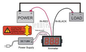 Voltmeters and ammeters are used to measure voltage and current, respectively. Ammeter Schematic And Diagram Usefulldata Com