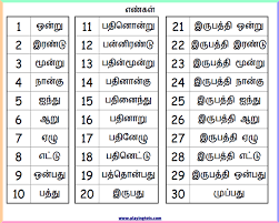 Tamil Number Words Chart 1 30 Keywords Free Printable
