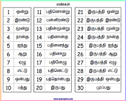 tamil number words chart 1 30 keywords free printable