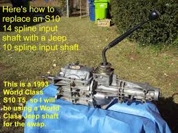 Pin On Truck Builds