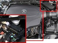 Acura Tlx 2014 2015 2016 2017 2018 2019 Fuse Box Location Acura Tlx Fuse Box Acura