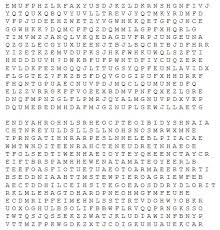 The sculpture's theme is intelligence gathering (kryptos is greek for hidden). Kryptos Week 2019 New Clues From The Cia Website Update Get Ready For A New Clue Breaking News 3rd Clue Just Released Intel Today