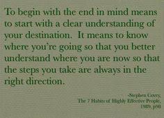 Covey Quotes on Pinterest | Stephen Covey, Stephen Covey Quotes ... via Relatably.com