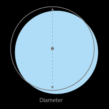 Convert 1.5 m to common lengths Area Of A Circle Calculator Circle Area Calculator Square Footage Area
