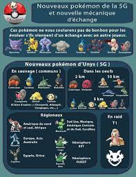 Systeme D Echange Et Recompenses De Pokemon Go Morocco News Facebook Carabing shiny trouver après 5090 rencontre petit chiffre mais je suis content les iv de malade mantal sont : pokemon go morocco news