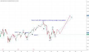 • review all of the programs aired in less than a month. Vtv Stock Fund Price And Chart Amex Vtv Tradingview