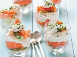 Epingle Sur Cuisine Aperos
