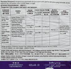 We did not find results for: Operasi Penyeliaan Ladang Kelapa Sawit Objave Facebook