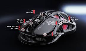 Top 5 Best Gaming Mouse With Side Buttons In 2023 - Youtube