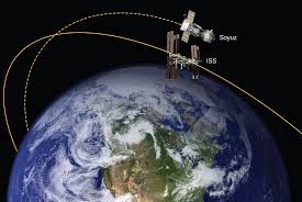P = sqrt  (4*pi*r^3)/g* (m)  where p is the orbital period. 13 4 Satellite Orbits And Energy University Physics Volume 1