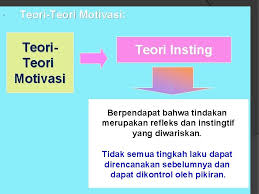 Unit dasar aktivitas refleks terpadu adalah. Tindakan Refleks Maksud