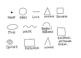When two tiles with the same number touch, they merge into one! Visuelles Alphabet Ideen Anleitung Zum Zeichnen Change Journal