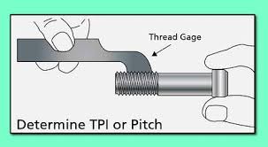 Threaded Fasteners Industrial Wiki Odesie By Tech Transfer