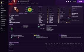 With these statistics he ranks number 1247 in the seria a. Sluzbeno Soualiho Meite Je Football Manager Balkan Facebook
