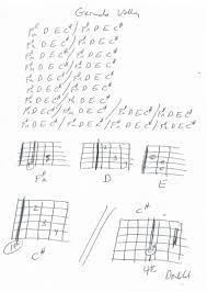 Gerudo Valley Zelda Guitar Chord Chart Guitar Chord Chart Guitar Chords Chart