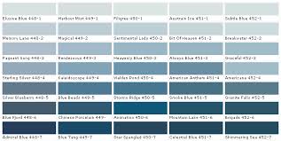 Wall Color Is Walden Pond Ceiling Is Bit Of Heaven Blue