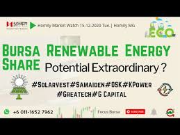 A+ should i invest in solarvest holdings bhd stock? should i trade 0215 stock today? Bursa Renewable Energy Share Potential Extraordinary Homily Chart Capital Solarvest Samaiden Osk Youtube