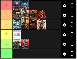 The games like total war that you'll find here are a mixture of the very best from both strategy sub genres (turn based and real time) where you'll engage in large battles. Made My Tier List Of The Total War Games Curious To What People Think Of My Ranking How Does Your Ranking Differ Totalwar