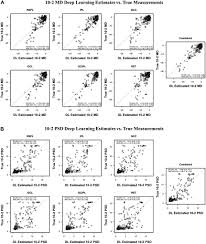 14 types such as property, shares, funds, options, businesses, etc. Deep Learning Estimation Of 10 2 And 24 2 Visual Field Metrics Based On Thickness Maps From Macula Oct Ophthalmology