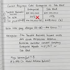 We did not find results for: Tanyaquantamax Ø¹Ù„Ù‰ ØªÙˆÙŠØªØ± Macam Mana Pengiraan Cukai Bagi Enterprise Berlaku Contoh Katalahh Keuntungan Bisnes Buat Pelarasan Belanja Tak Dibenarkan Tolak Cukai Tolak Elaun Modal Tolak Pelepasan Cukai Individu Baki Tinggal Rm90 000 Jadi