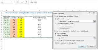 But in real and practical life, arithmetic mean is just a theoretical concept which forms the basis for more relevant tool i.e. How To Calculate A Weighted Average In An Excel Pivot Table Excelchat