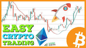 So i lately invested in cryptos as a long term investment, but soon realized that there is massive potential for day trading as well. Easy Crypto Trading Tradingview Trading Script Indicator By Capitaliz Io Youtube