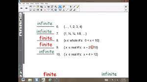Finite Sets And Infinite Sets Video Lessons Examples And Solutions
