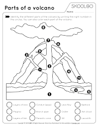 Parts Of A Volcano Free Worksheet For Kids By Skoolgo Com In 2020 Free Worksheets For Kids Worksheets For Kids Worksheets