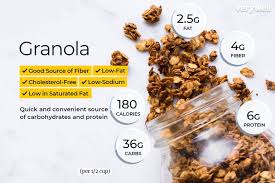 Granola Nutrition Facts Calories Carbs And Health Benefits