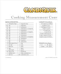 cooking conversion chart 8 free word pdf documents