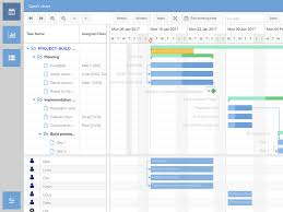 Gantt For Ext Js Bryntum