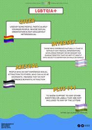 The sexual attraction is experienced a little differently for everyone. What Is Qv Mean Sexually