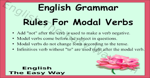 Modal verbs are a subset of helping (auxiliary) verbs. Rules For Modal Verbs English Grammar English The Easy Way