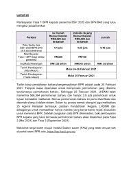 Seramai 3.6 juta isi rumah, sejuta warga emas (bujang/tiada pasangan) dan 3.8 juta individu bujang akan menerima bayaran berkenaan. Tarikh Pembayaran Bpr 2021 Bila Duit Masuk Fasa 1 2 3