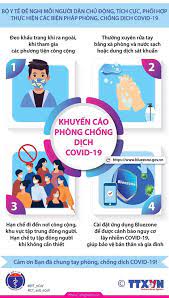 Mức xử phạt mới theo chỉ thị mới ở tp.hcm, bình dương giãn cách 2 đô thị. Bá»™ Y Táº¿ Khuyáº¿n Cao Phong Chá»'ng Dá»‹ch Covid 19 Trong Tinh Hinh Má»›i